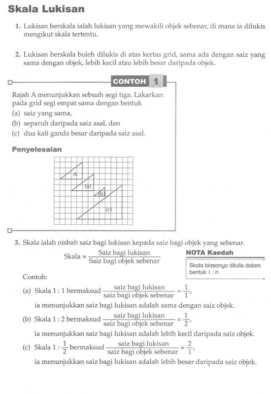 Bab 9 Lukisan Skala Easy Math